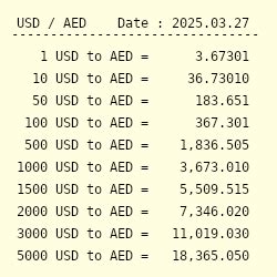 900 aed to usd